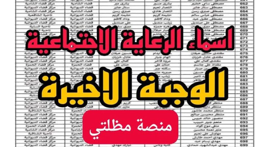 اسماء الرعاية الاجتماعية الوجبة السابعة