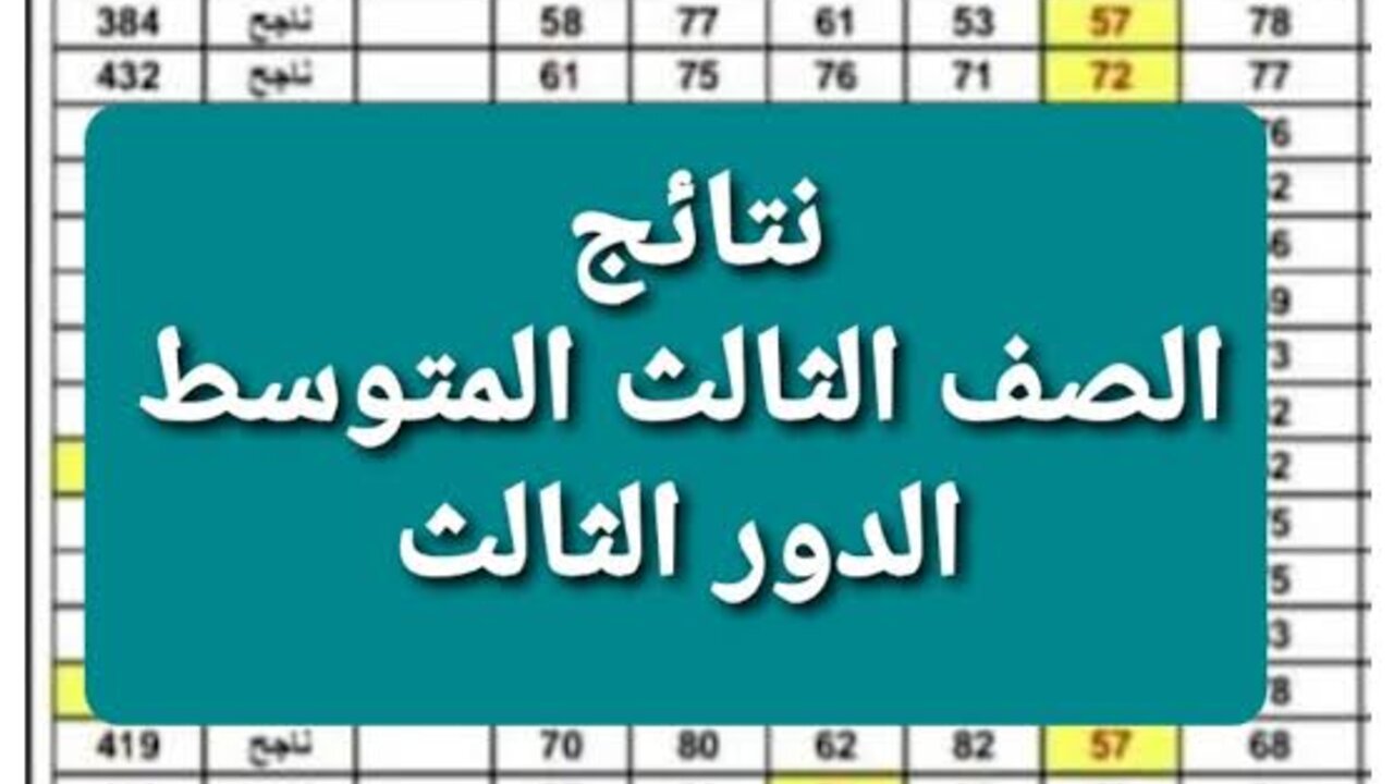 “ظهرت الآن pdf“ تنزيل كشوفات نتائج الصف الثالث متوسط الدور الثالث 2024 بالاسم أدبي وعلمي موقع وزارة التربية epedu.gov.iq