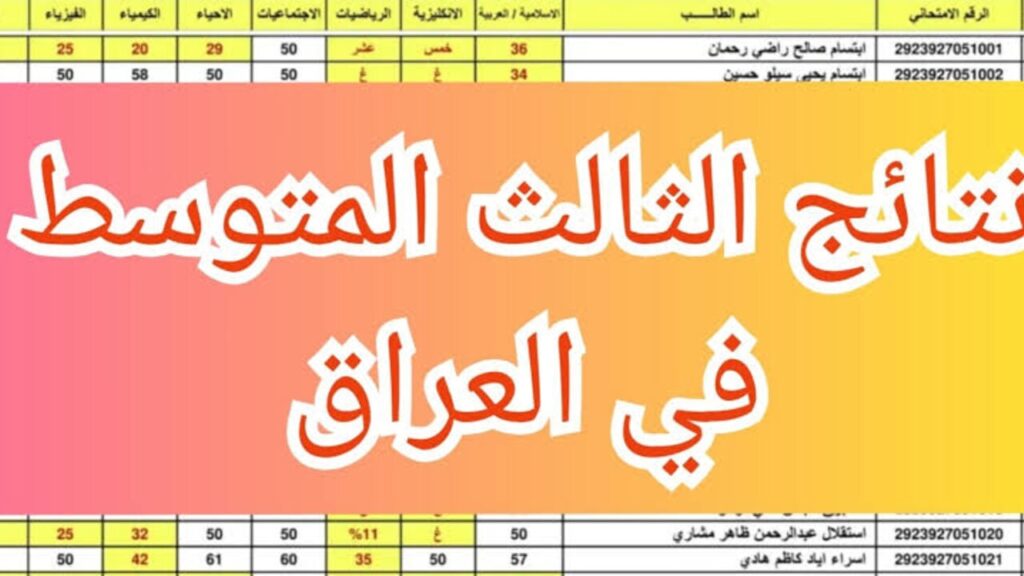 نتائج الثالث متوسط 2024 دور ثالث