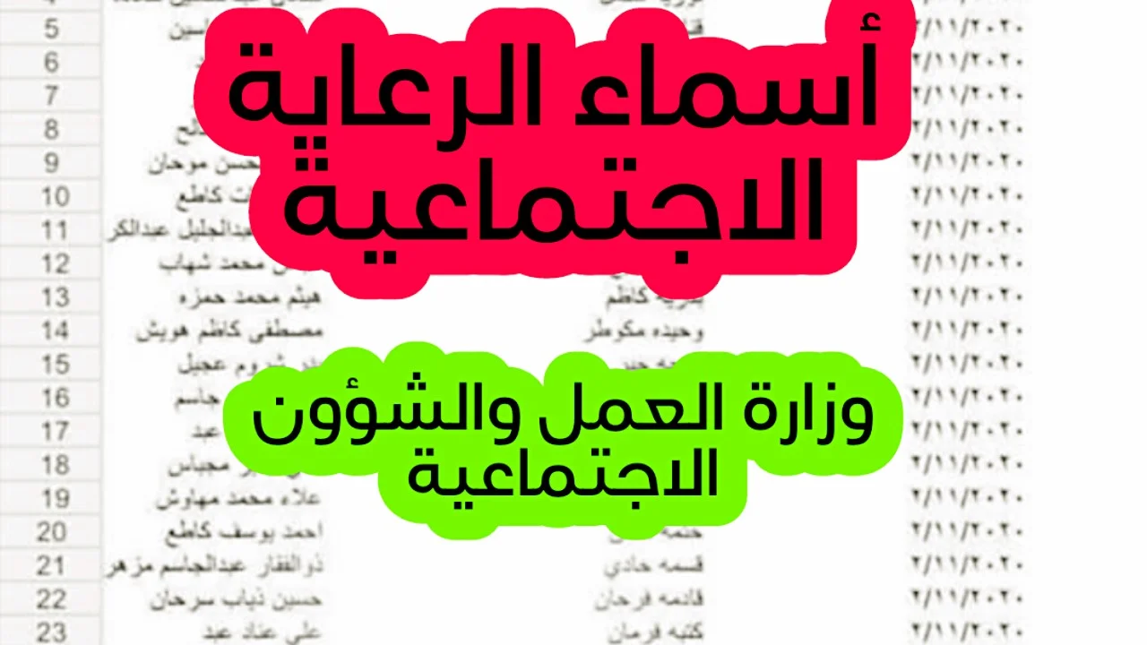 ” كشوفات أسماء المقبولين “.. الاستعلام عن أسماء المشمولين بالرعاية الاجتماعية في العراق 2024 عبر منصة مظلتي