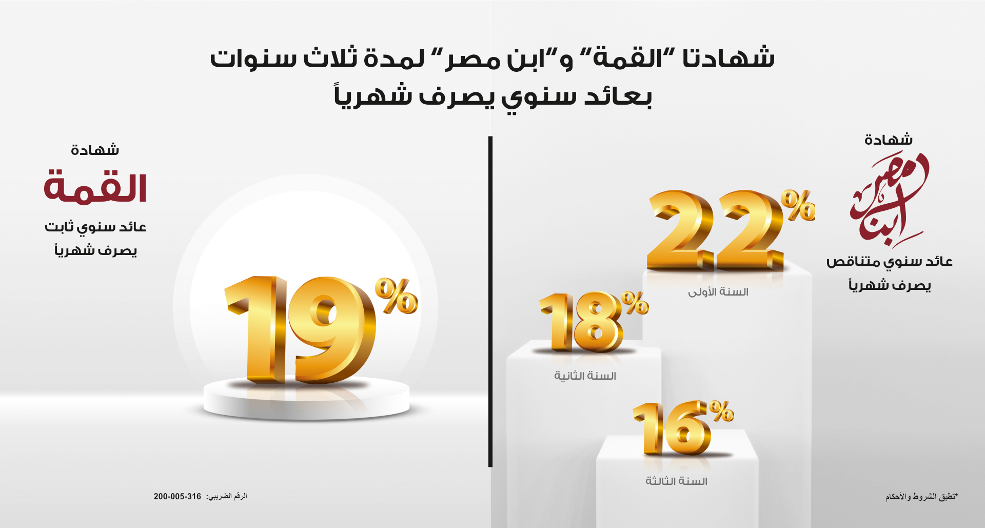 بأعلى نسبة عائد.. أنواع شهادات بنك مصر 2024 بالعملة المحلية ” التفاصيل كاملة “