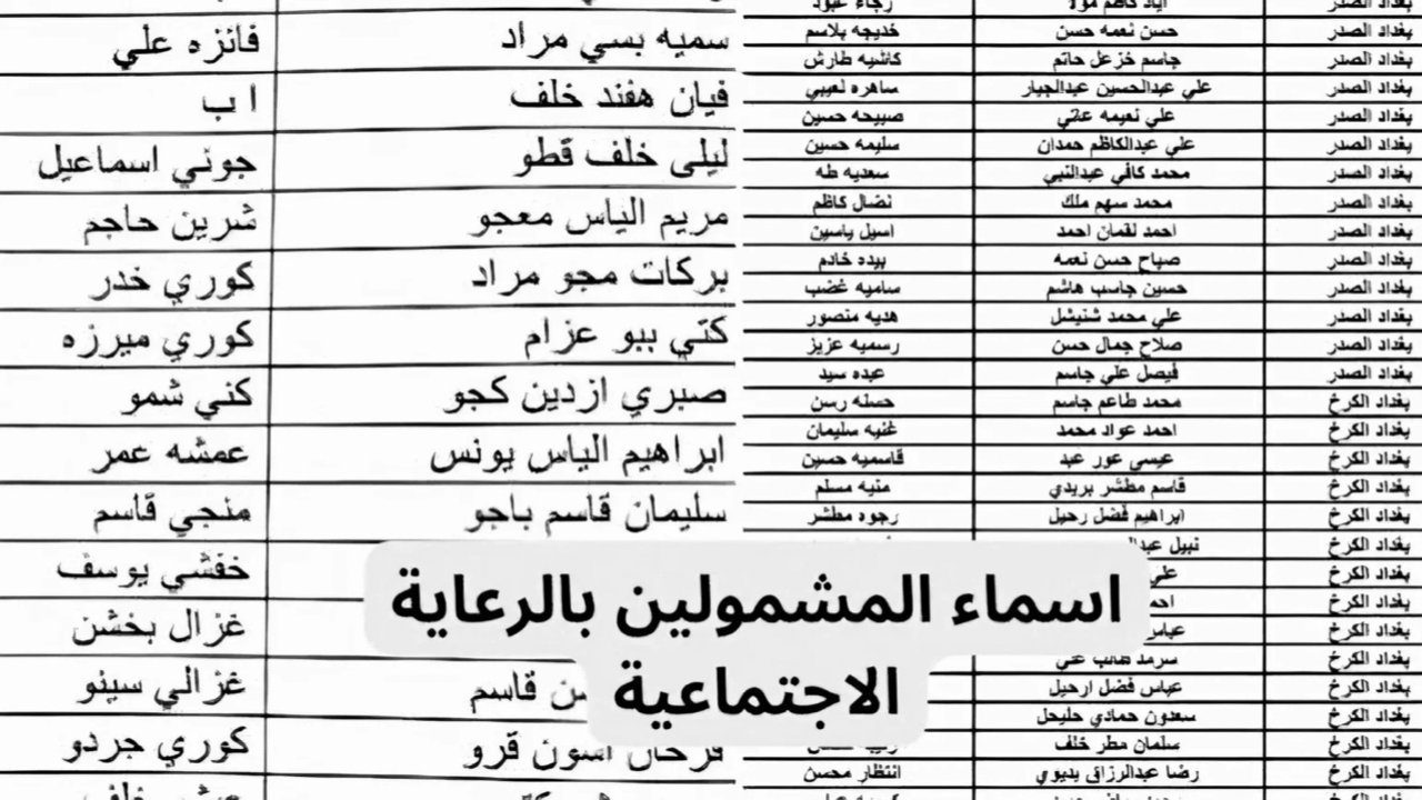 ” استعلم الآن عن اسمك “.. استخراج أسماء المشمولين بالرعاية الاجتماعية الوجبة السابعة في العراق 2024 عبر منصة مظلتي