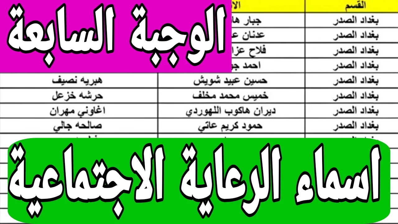 استعلم عن اسمك الآن.. بالخطوات كيفية استخراج أسماء المشمولين بالرعاية الاجتماعية الوجبة الأخيرة في العراق وما هي الشروط اللازمة للقبول