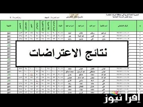 مبروك لجميع الطلاب.. نتائج اعتراضات السادس الاعدادي الدور الثاني 2024 الاستعلام عبر موقع نتائجنا results.mlazemn