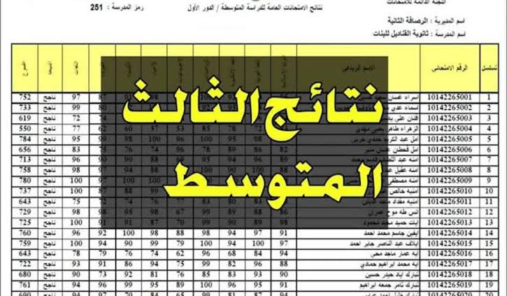 NOW ” منصة نتائجنا” موقع نتائج الثالث متوسط 2024 الدور الثالث ظهرت بعموم محافظات العراق