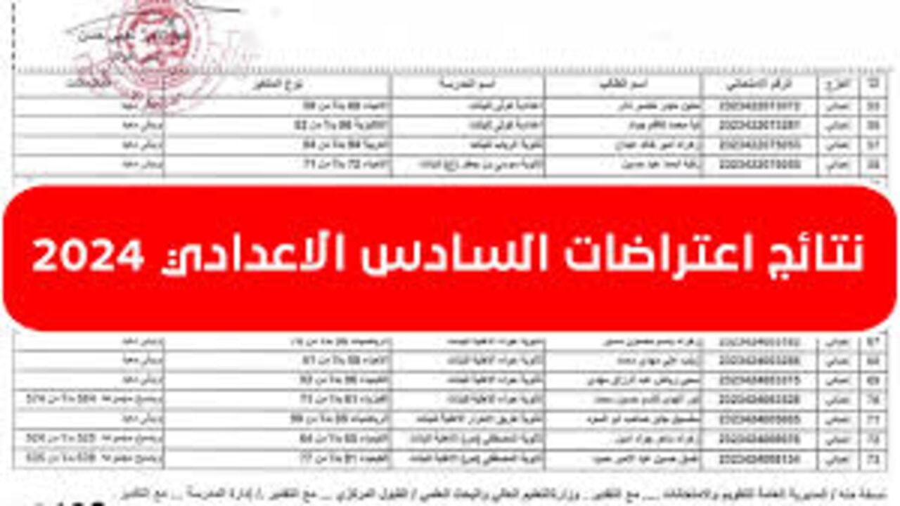 رابط مباشر وفعال.. نتائج اعتراضات السادس الإعدادي الدور الثاني بالرقم الامتحاني