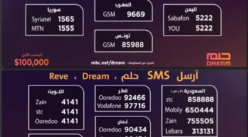 أرقام الاشتراك في مسابقة الحلم 2024 1024x1024 1