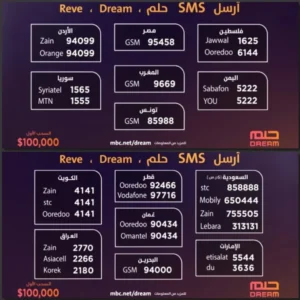 "شوف حظك بـ 1000000 دولار الان" الاشتراك في مسابقة الحلم الموسم الجديد على قناة mbc