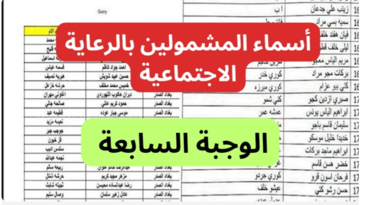 “خلال الرابط الرسمي”.. اسماء المشمولين بالرعاية الاجتماعية الوجبة السابعة 2024