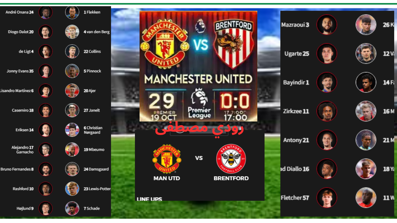التشكيلة ومعلق المباراة.. مانشستر يونايتد يسعى لاستعادة الانتصارات أمام برينتفورد.. هويلاند يقود الهجوم