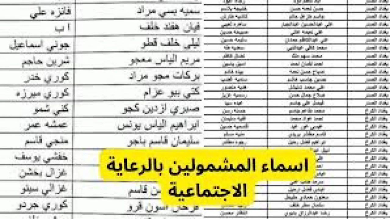 استعلم الان.. اليك خطوات الاستعلام عن المقبولين بالرعاية الاجتماعية 2024 الوجبة الاخيرة وما هي الشروط المطلوبة ؟