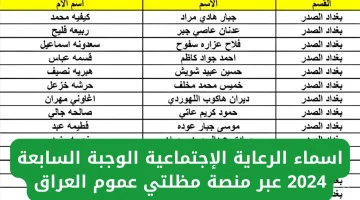 اسماء الرعاية الاجتماعية الوجبة الاخيرة 1