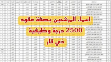 اسماء الفائزين في العقود التربية ذي قار 1 1