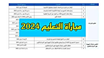 اكتشف الآن نتائج مباراة التعليم 2024 عبر الموقع الرسمي للوزارة