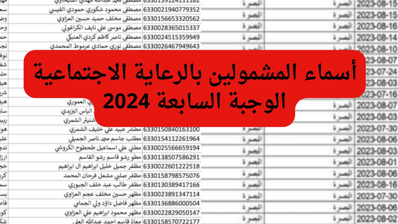 رابط وزارة العمل العراقية لاستخراج اسماء المشمولين بالرعاية الاجتماعية 2024 الوجبة السابعة عبر منصة مظلتي