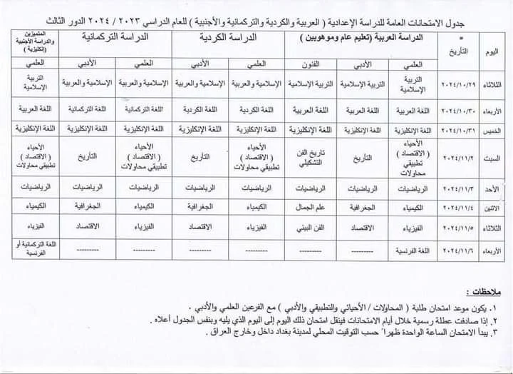 جدول امتحانات الدور الثالث للصف السادس الإعدادي