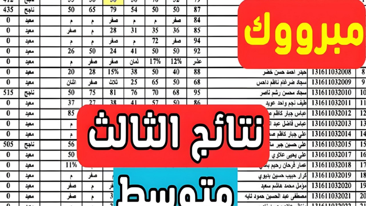 “برابط مباشر” خطوات الاستعلام عن نتائج الثالث المتوسط الدور الثالث 2024 بالعراق لجميع المحافظات عبر موقع وزارة التربية epedu.gov.iq