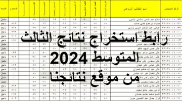 ظهور نتائج الثالث المتوسط في عموم العراق 2024