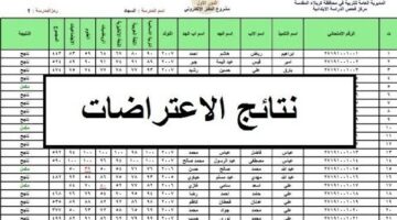 نتائج اعتراضات الثالث المتوسط الدور الثاني 2024