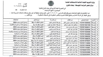 نتائج اعتراضات الثالث متوسط 1