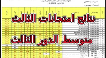 نتائج اعتراضات الثالث متوسط 2024 الدور الثالث 1