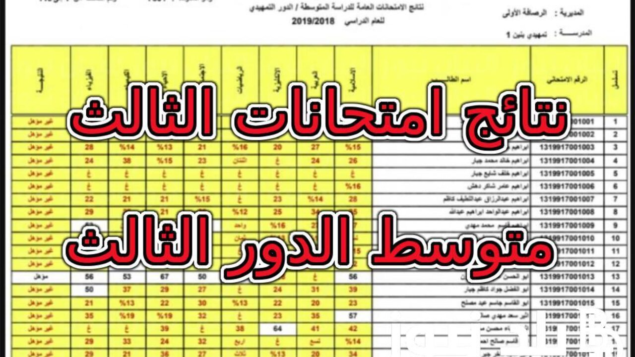 أستلم نتيجتك الآن.. نتائج اعتراضات الثالث متوسط 2024 الدور الثالث  عبر رابط مباشر لوزارة التربية العراقية أو نتائجنا