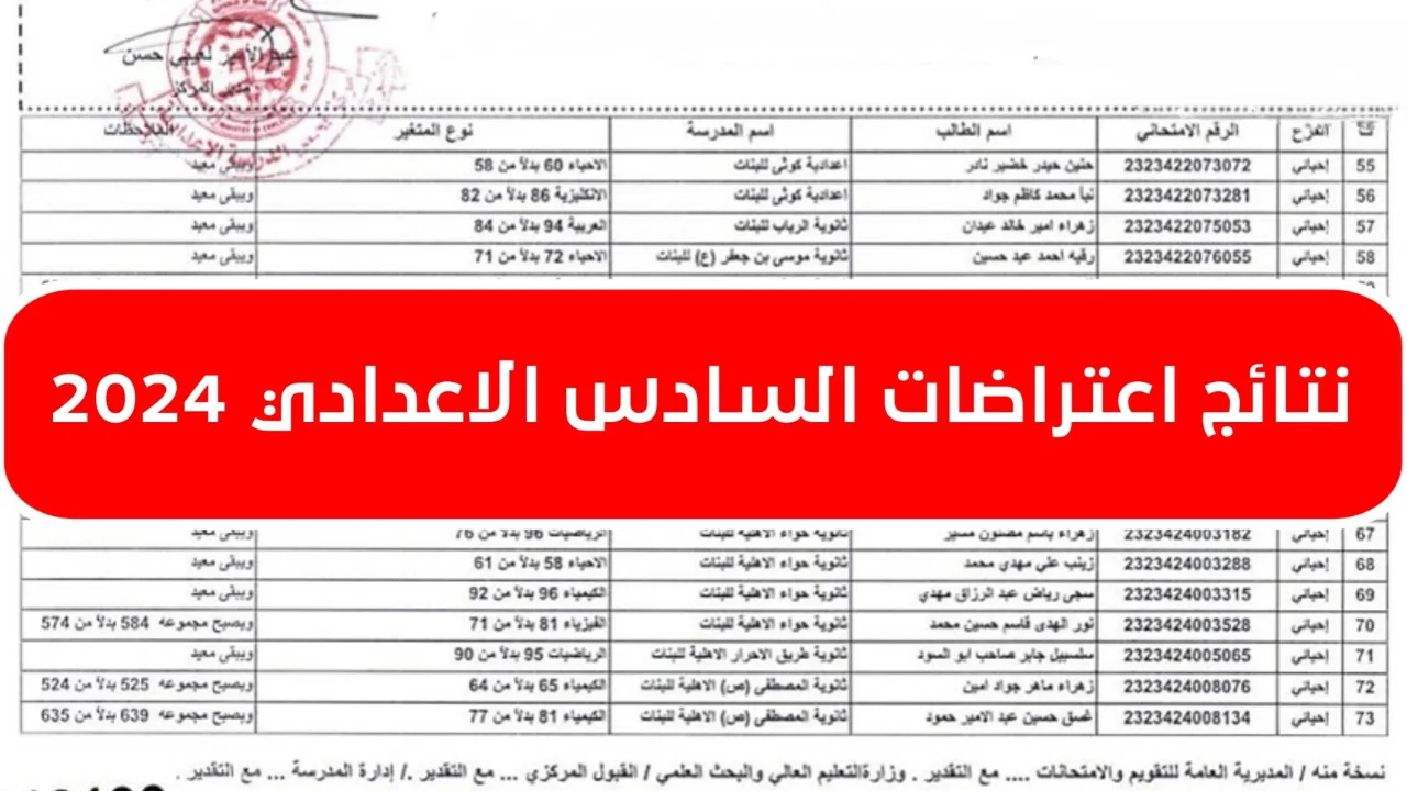 “رابــط فعــال رسمـي“ نتائج اعتراضات السادس اعدادي الدور الثاني 2024 بالرقم الامتحاني وزارة التربية العراقية epedu.gov.iq