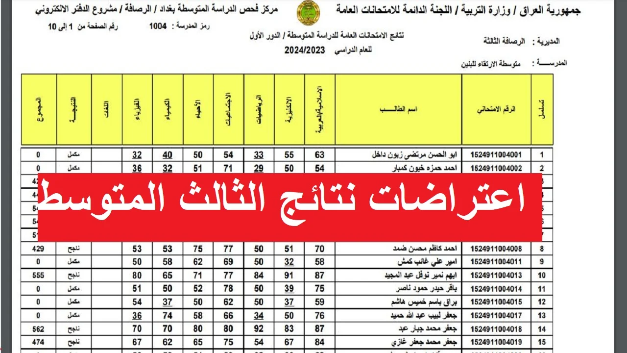 مبروك للجميع.. نتائج اعتراضات ثالث متوسط دور ثاني 2024 طريقه الحصول عليها عبر موقع نتائجنا الالكتروني