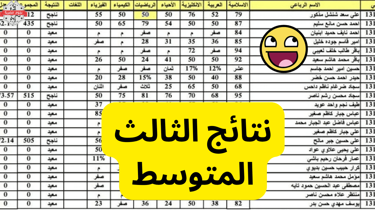 كيفية استخراج نتائج اعتراضات الصف الثالث متوسط للدور الثاني 2024 بجميع محافظات العراق