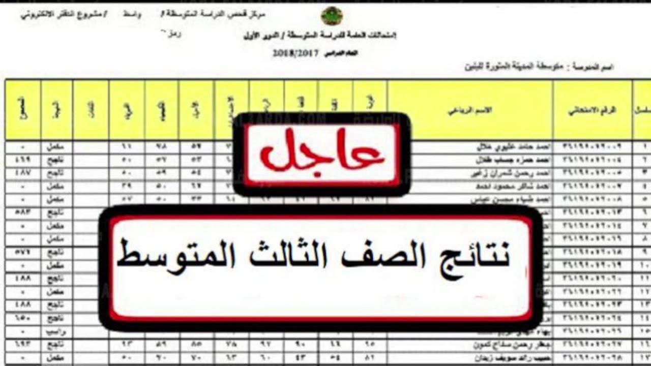 تحميل pdf.. نتائج الثالث المتوسط الدور الثالث 2024 عموم العراق بالرقم الامتحاني عبر موقع نتائجنا