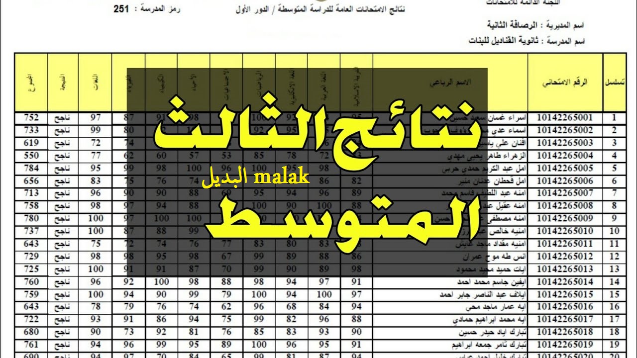 نتائج الثالث المتوسط الدور الثالث 2024 