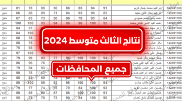 نتائج الثالث متوسط 2024 الدور الثالث 1