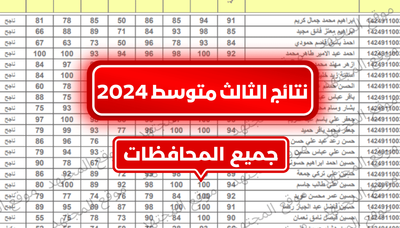 استخرجها PDF .. نتائج الثالث المتوسط ​​الدور الثالث 2024 nataegna برابط رسمي وخطوات سريعة