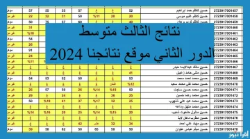 نتائج الثالث متوسط 2024 الدور الثاني موقع نتائجنا