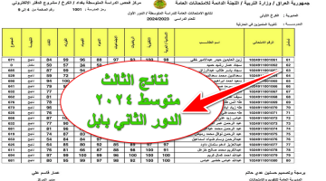 هنــا رابـط نتائج الثالث متوسط الدور الثالث 2024 بالرقم الامتحاني والاسم عبر موقع وزارة التربية epedu.gov .iq طالع نتيجتك