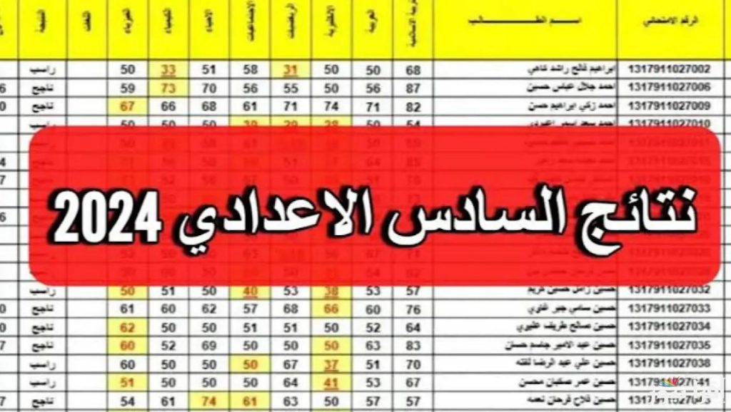 الاستعلام عن نتائج السادس الاعدادي الدور الثالث