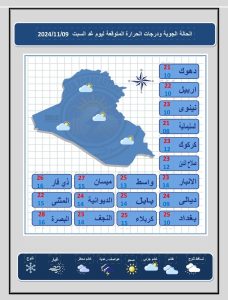 فيضانات وأمطار غزيرة الان.. "الحكومة العراقية" تصدر تحذير شديد اللهجة لجميع المواطنين