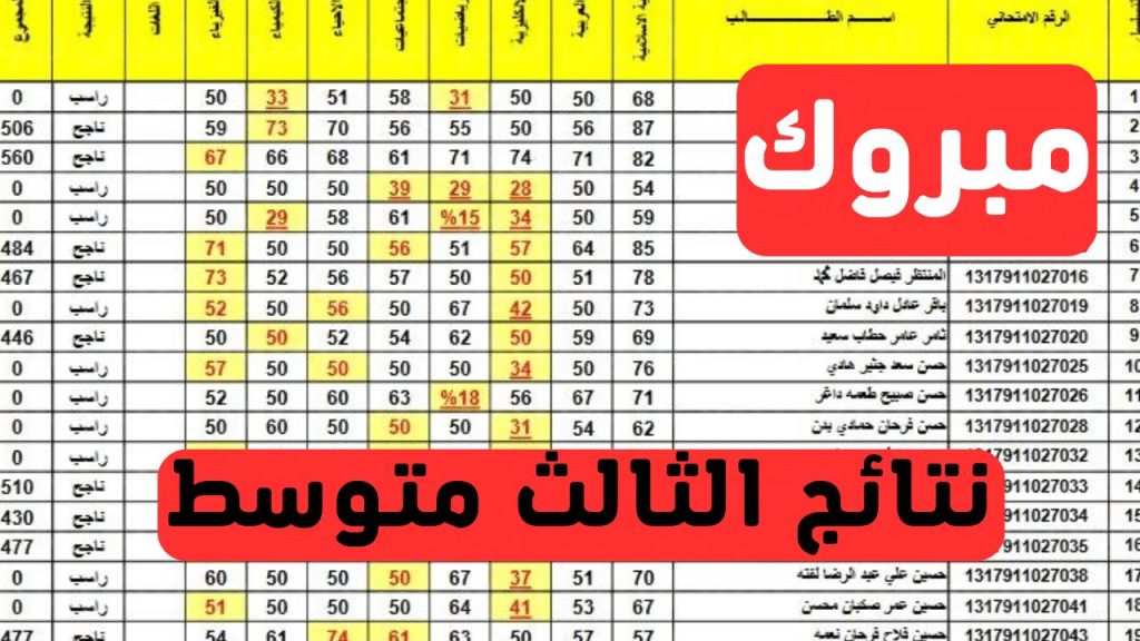 نتائج الثالث المتوسط