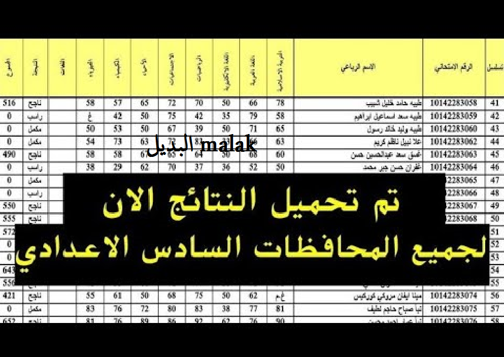 نتائج السادس الاعدادي 2024 الدور الثالث