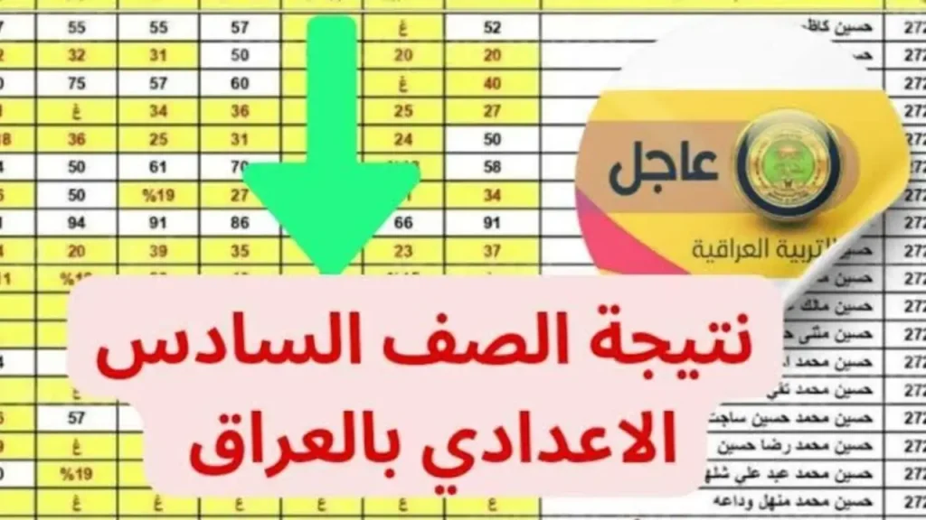 نتائج السادس الاعدادي 2024 الدور الثالث 1