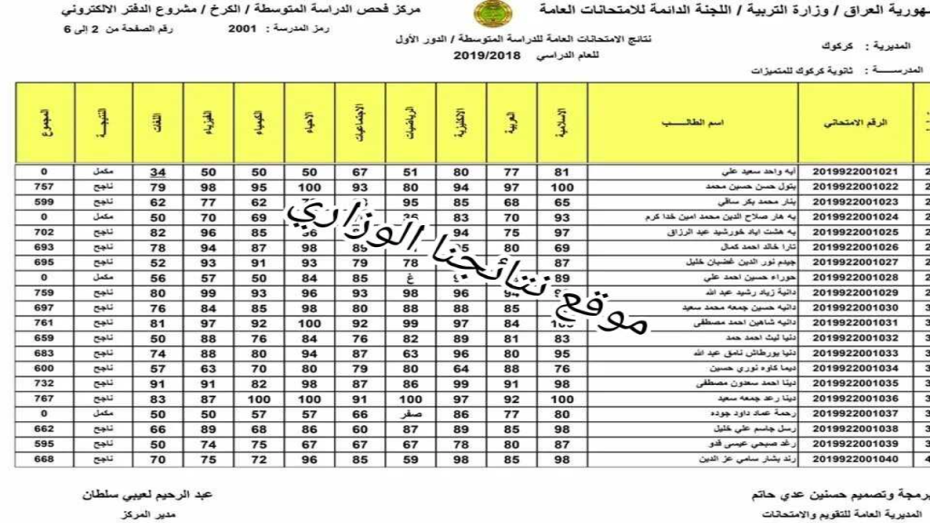 موقع نتائجنا للاستعلام عن نتائج الامتحانات بالعراق 2024