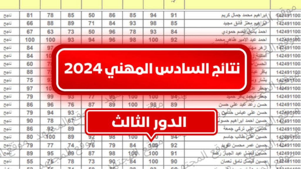 نتائج السادس اعدادي المهني الدور الثالث