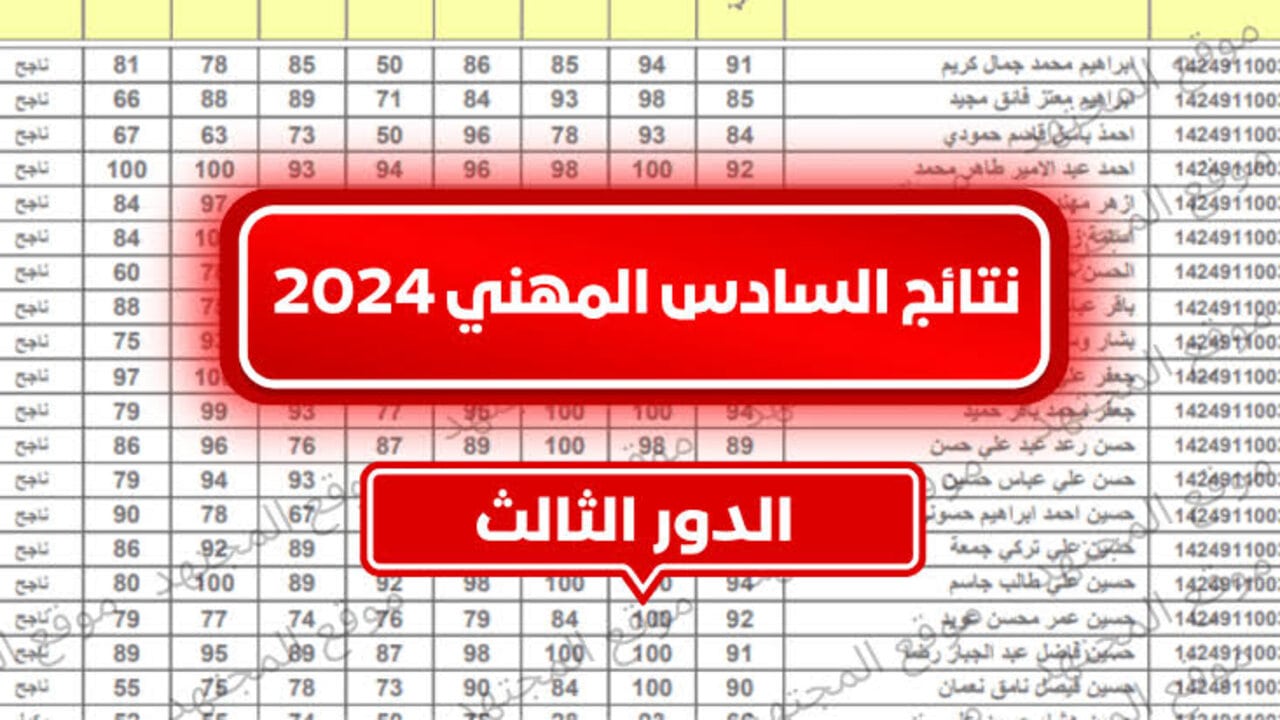 “صــدرت الآن pdf” نتائج السادس اعدادي المهني الدور الثالث 2024 موقع وزارة التربية epedu.gov.iq