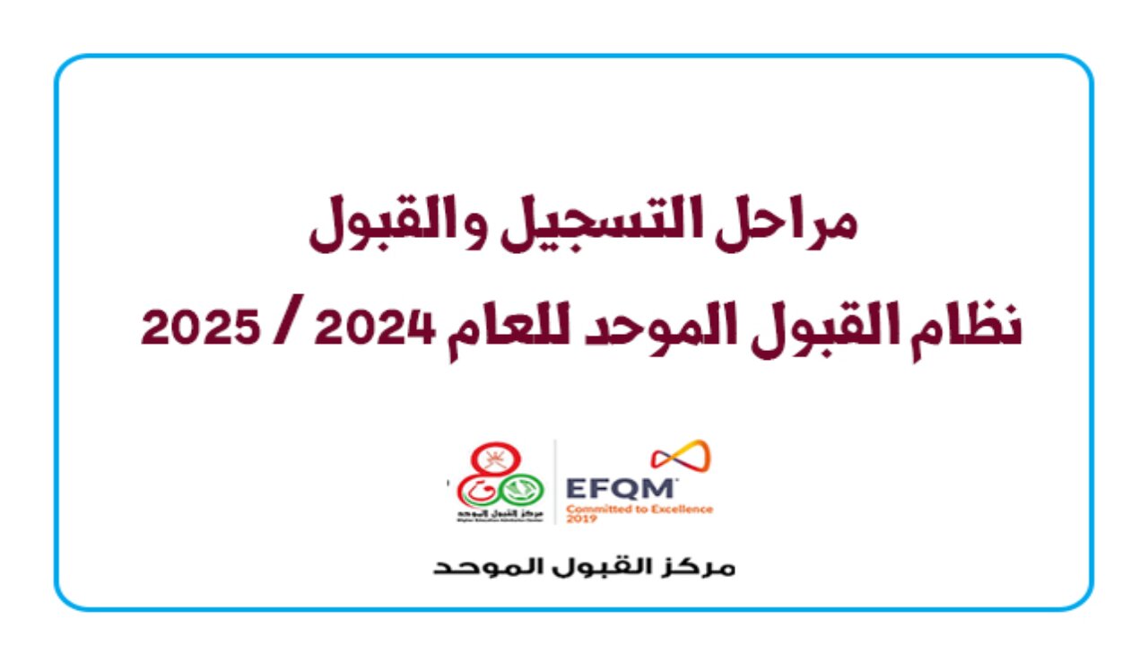 “سجل الآن“ كيفية التسجيل في القبول الموحد الفرز الثاني عمان 2024 والفرص الدراسية المتوفرة