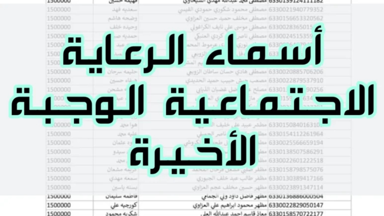 كشوفات الرعاية الإجتماعية 2024 بالعراقية من موقع وزارة العمل العراقية