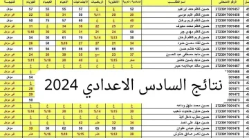 نتائج السادس اعدادي 2024 2 2