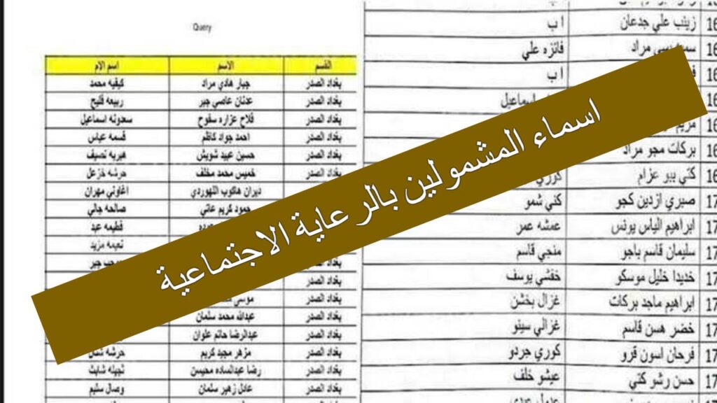 اسماء المشمولين بالرعاية الاجتماعية 2 1