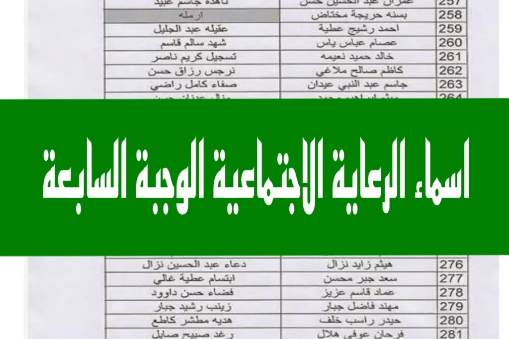 طريقة الاستعلام عن أسماء المشمولين بالرعاية الاجتماعية 2025