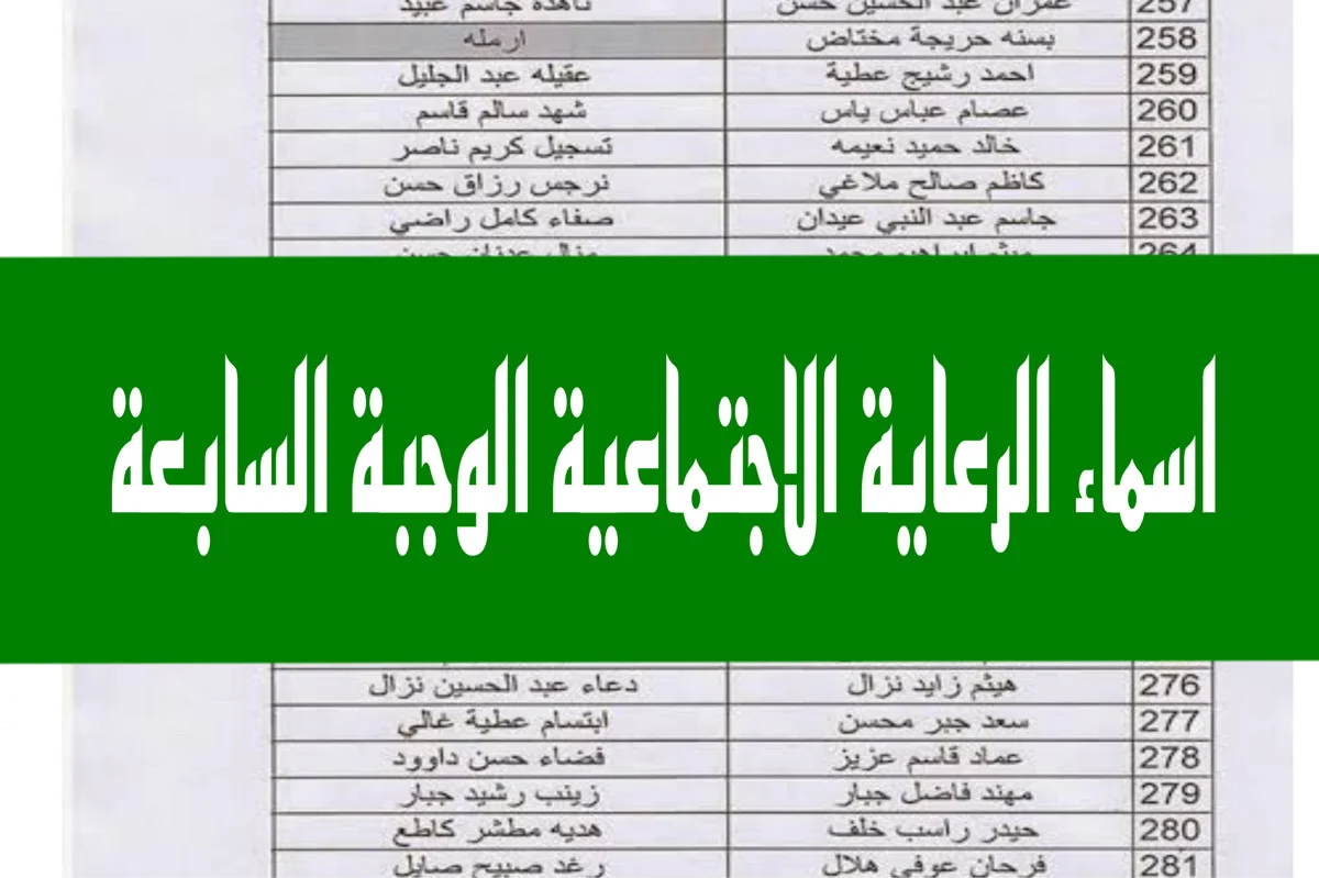 “شوف أنت منهم ولا لا “.. طريقة الاستعلام عن أسماء المشمولين بالرعاية الاجتماعية الوجبة السابعة 2025 موقع وزارة العمل العراقية 