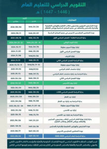 حقيقة إلغاء الدراسة في رمضان 2024 بالسعودية